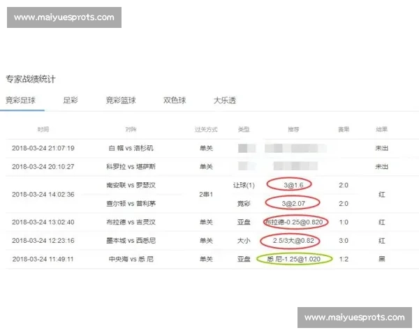 四场比赛三串一推荐技巧分析及投注策略全攻略